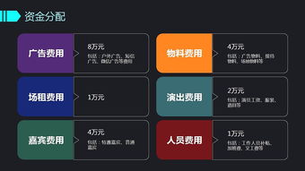 创·意无界 2017品牌设计与营销策划全案解析